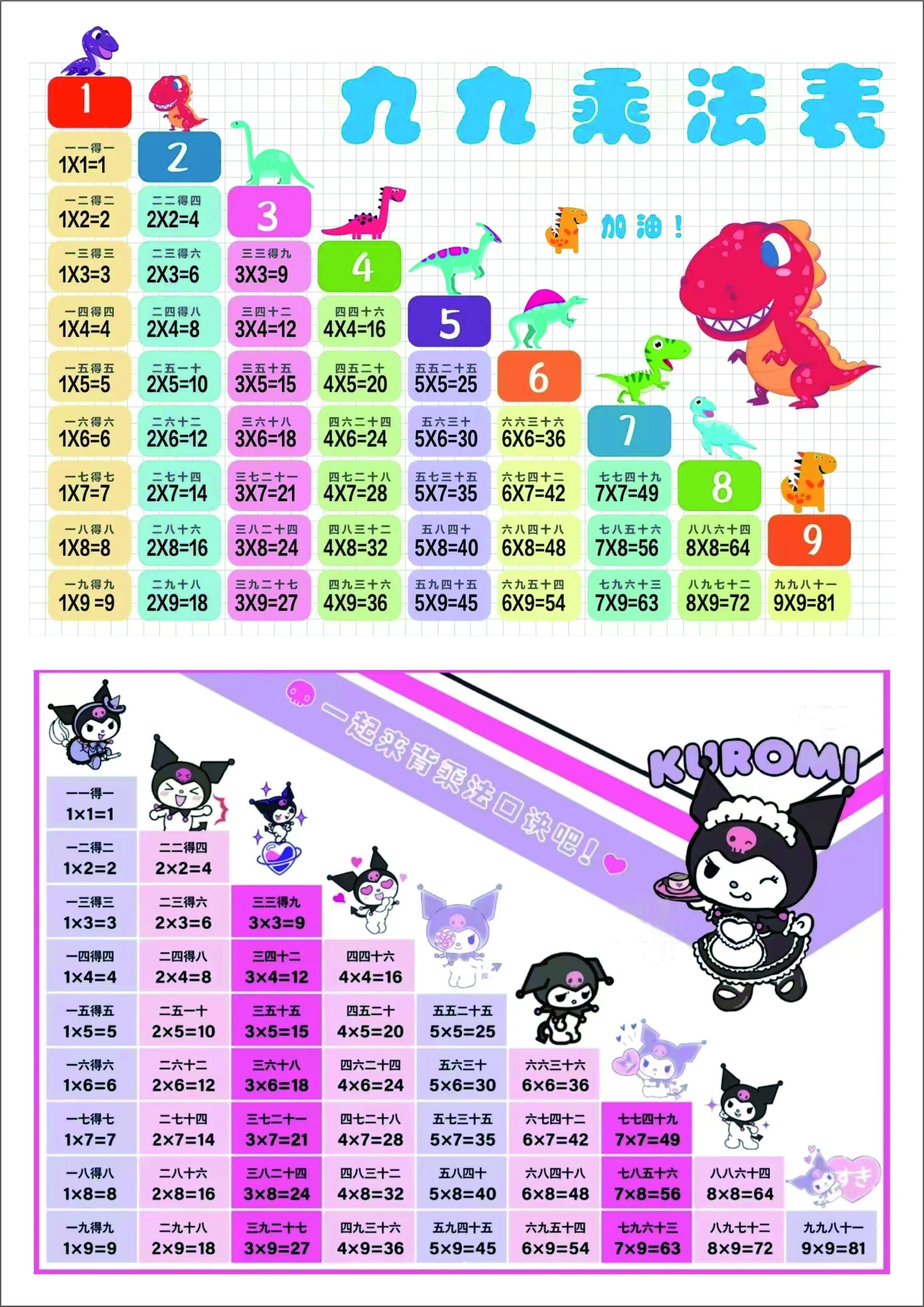 九九乘法口诀表,a4可下载打印!建议收藏