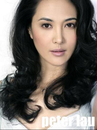 王京花个人资料-王京花明星关系图谱--电影作品图谱 - 明星 - 星关系