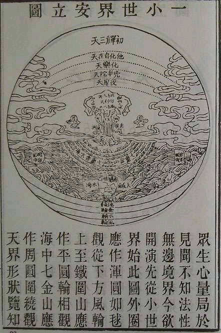 华严科学宇宙观浅探图文01