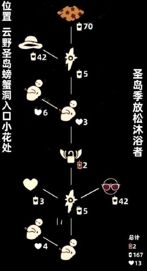 光遇819复刻先祖兑换图8月19日圣岛季摸肚皮先祖兑换表