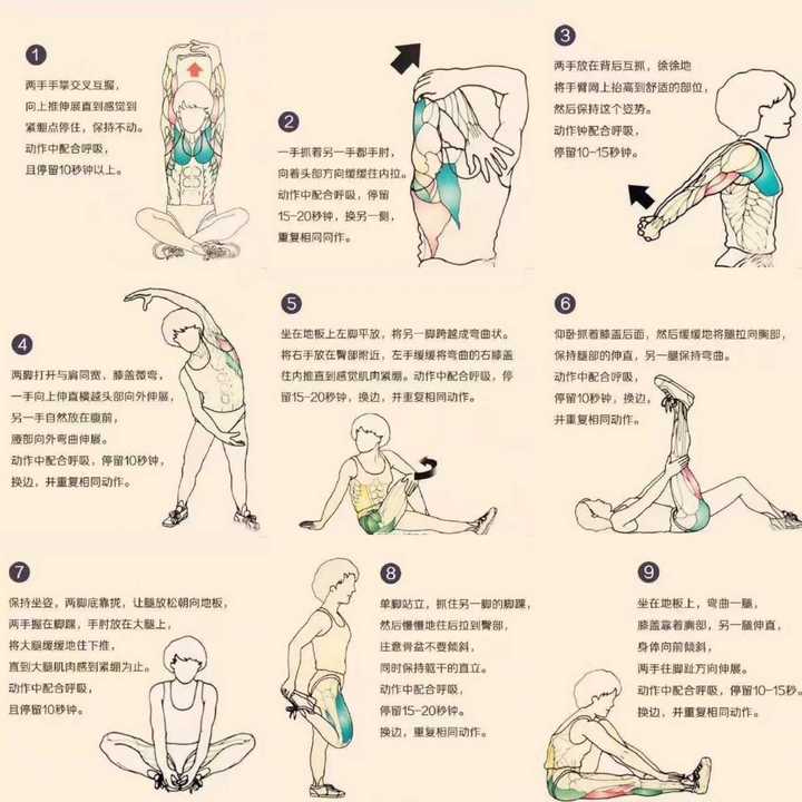 关于男生20岁之后可以长高吗?