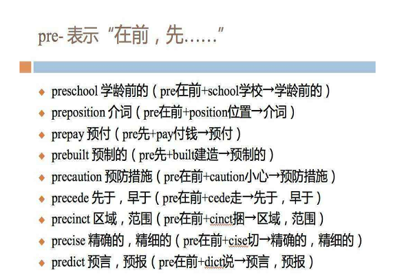 dispensable词根词缀