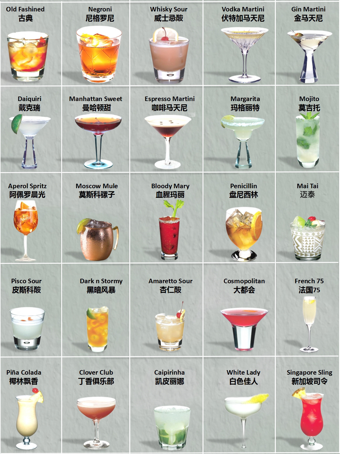 3156621566款经典鸡尾酒配方921500工具帖601592