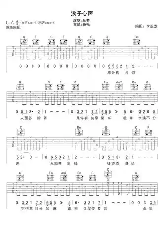 许冠杰浪子心声吉他谱c调吉他弹唱谱