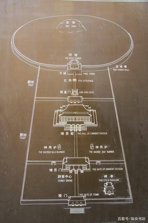 明十三陵平面图.