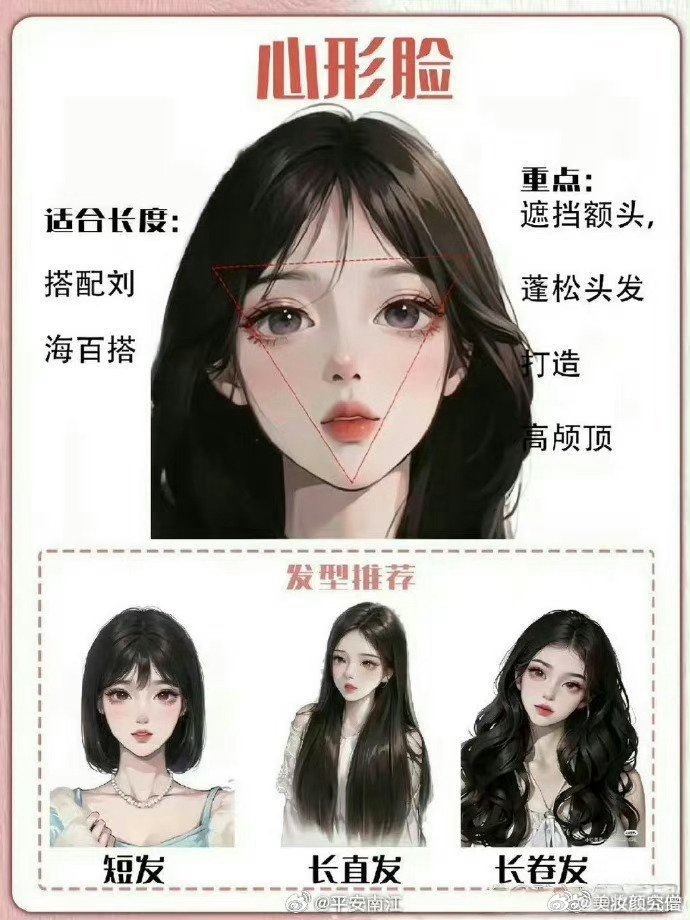 快来测试一下你的脸型吧!