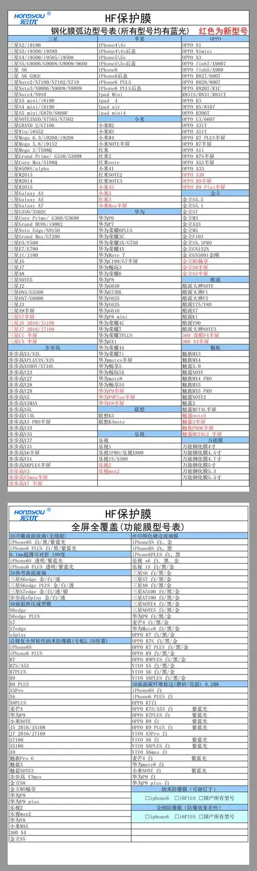 苹果iphone6splus/iphone7splus3d曲面冷雕防蓝光冷雕钢化膜