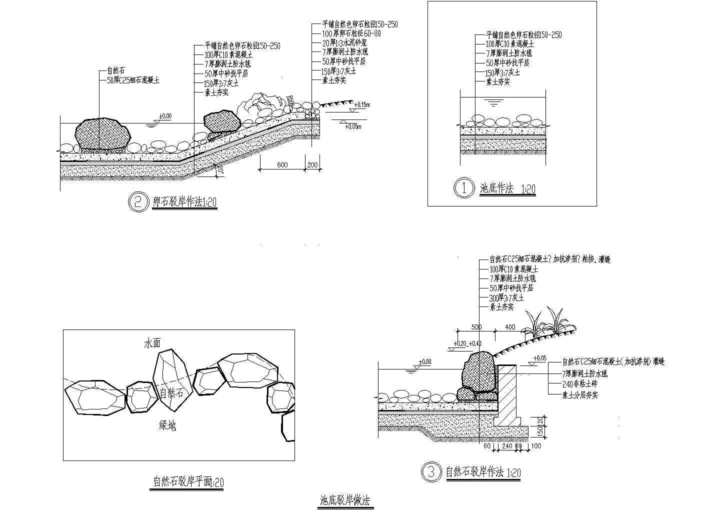 草坡入水驳岸做法详图