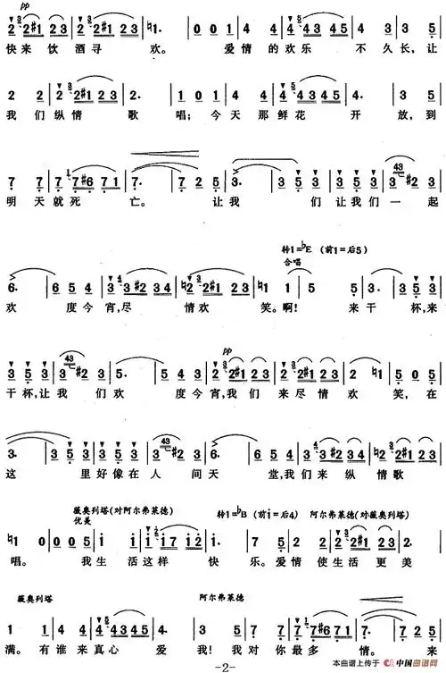 [意]饮酒歌(歌剧《茶花女》选曲,张承谟译配版)_简谱_搜谱网