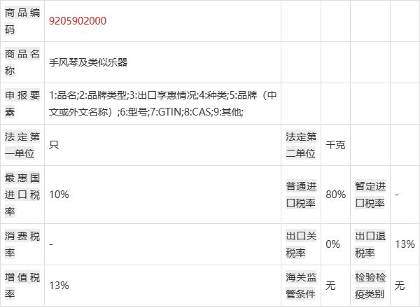 霍纳,罗兰,皮吉尼,维多利亚,威尔特迈斯特手风琴进口清关