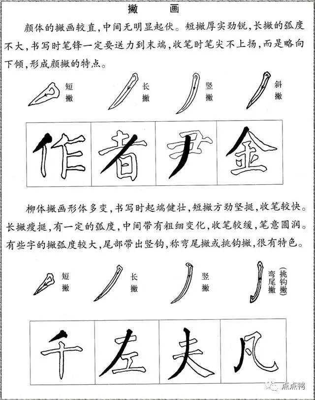 颜真卿和柳公权楷书运笔方式比较,太全面了!