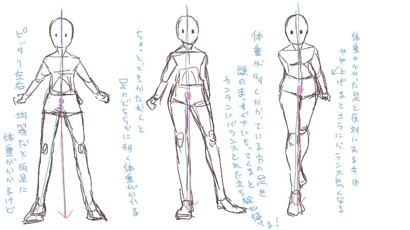 动漫人物全身站立画法教学!教程非常简单,赶紧来看看叭