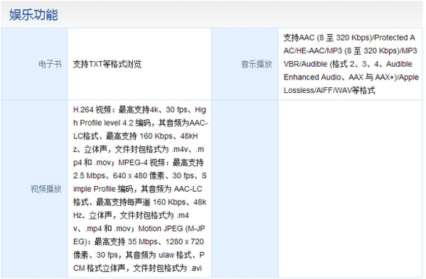 iphone7配置参数 iphone7配置信息