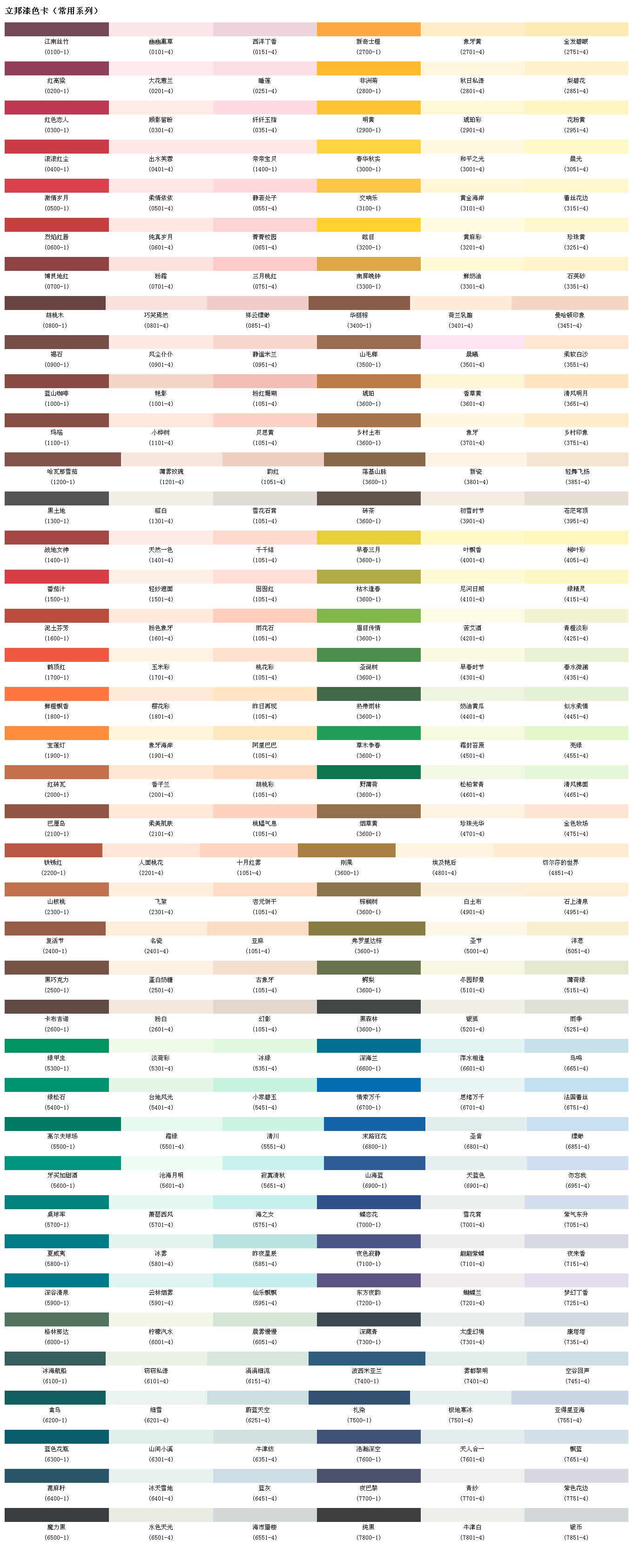 展开全部 自己看吧,图片为立邦漆的比色卡.