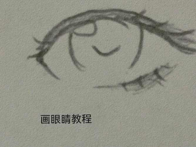 画眼睛教程
