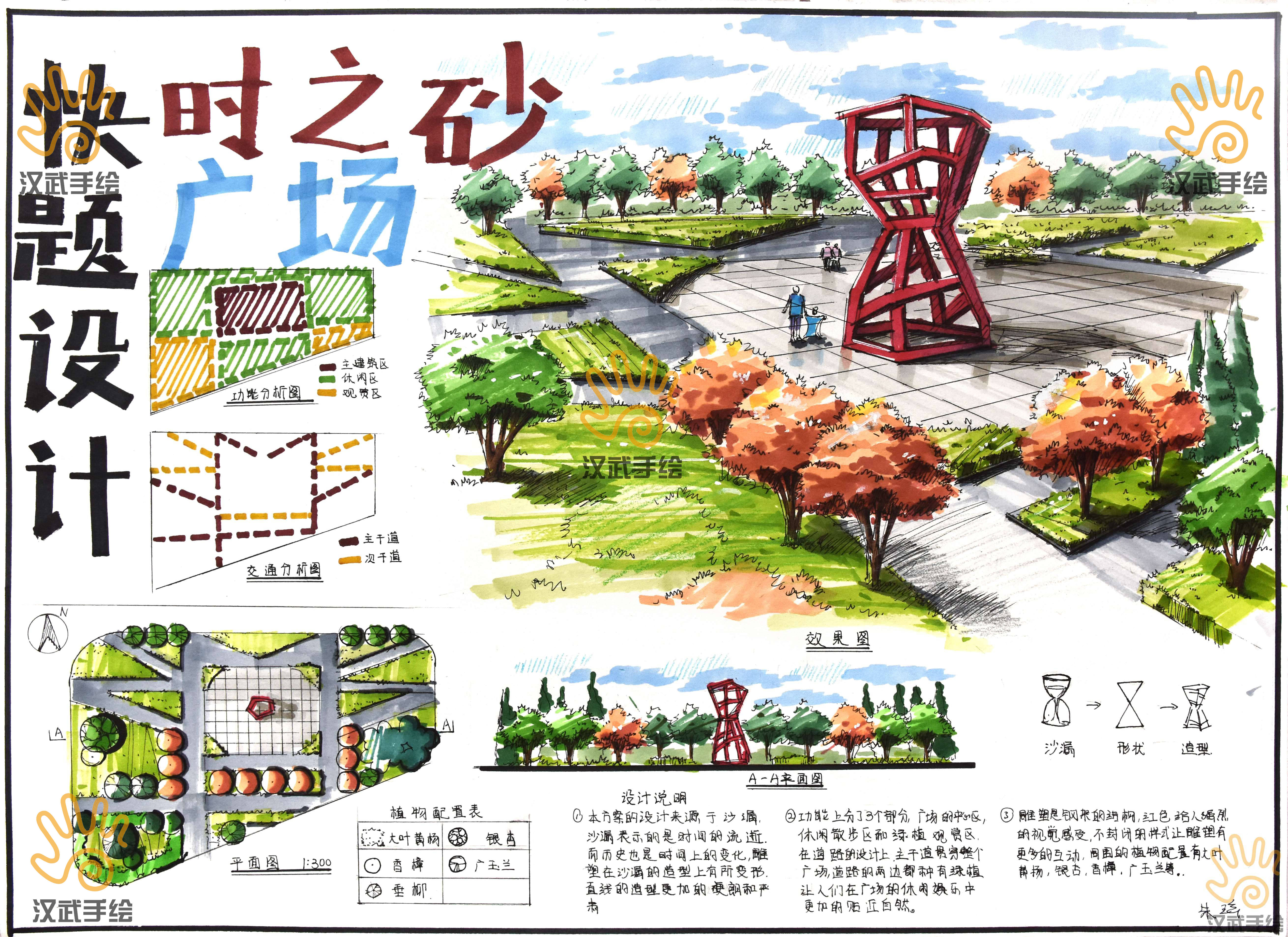 环境设计室外景观手绘原创广场快题