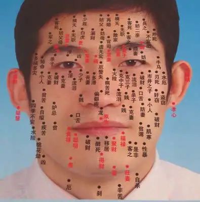 二,男人面部痣相图解