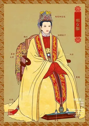 明女服后妃篇皇后常服