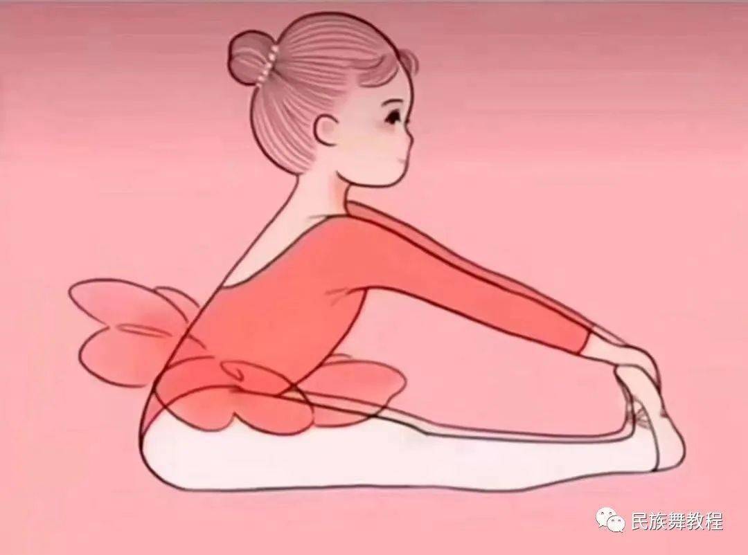 学舞蹈这么久了能分辨自己的舞蹈基本功到底怎样吗