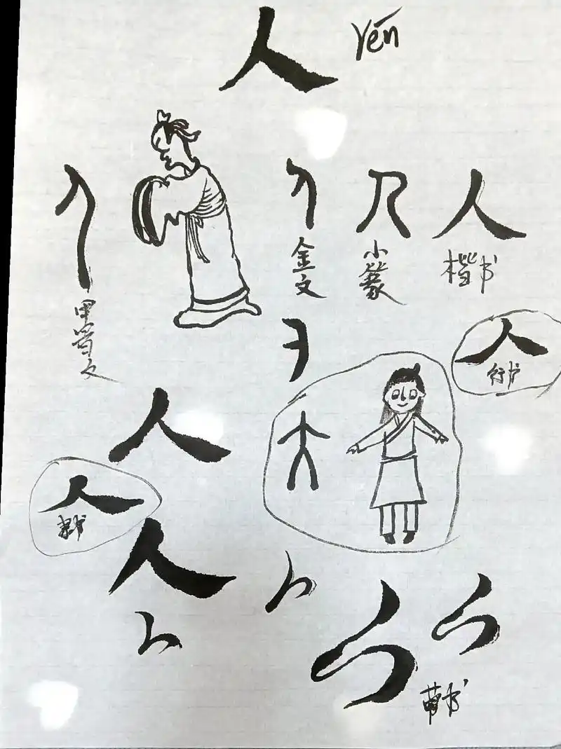 人:"人"是象形字.(有的人说:"一开始,人是双臂 - 抖音