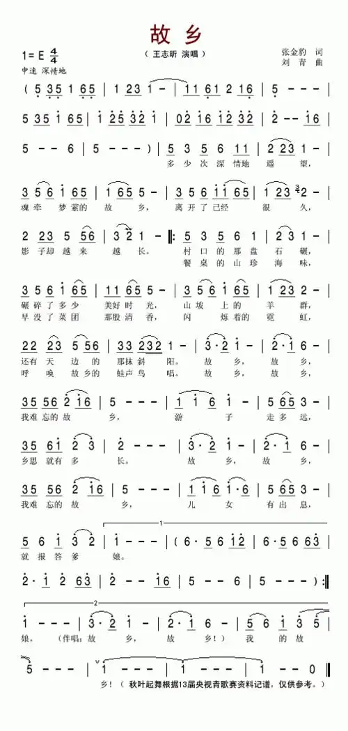 《故乡-王志昕(简谱)》吉他谱