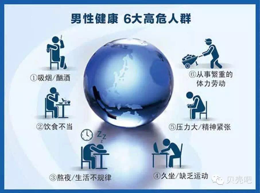 丽水市中医院 | 关注男性健康,我们在路上