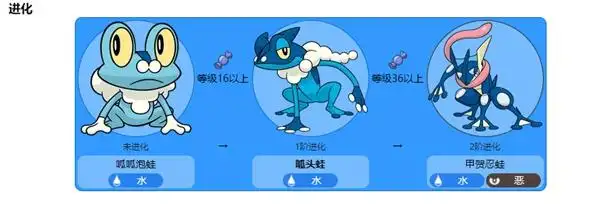 呱头蛙多少级进化成甲贺忍蛙