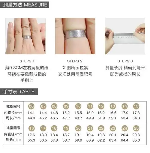 国际戒指尺寸对照表