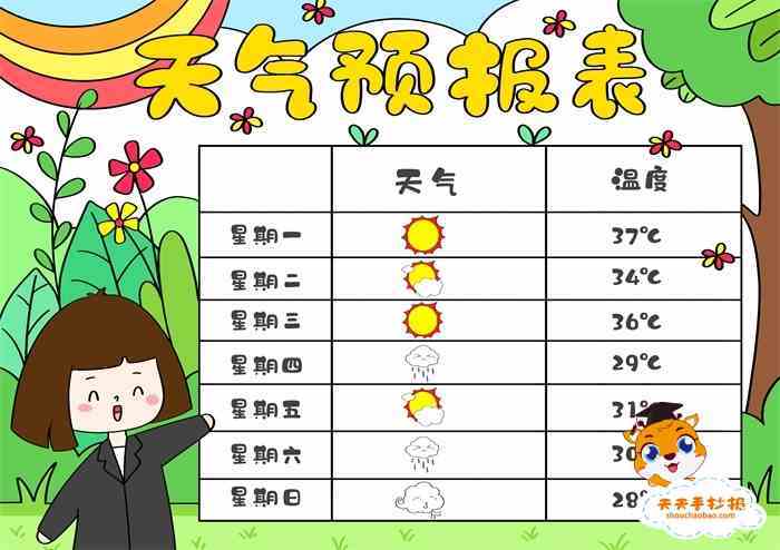天气预报表手抄报怎么画好看一周天气统计表手抄报模板