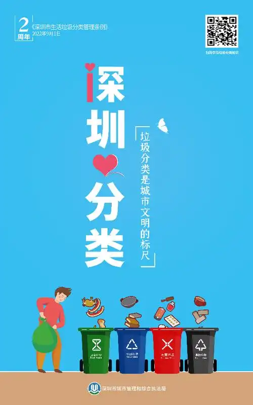 深圳市生活垃圾分类管理条例两周年海报