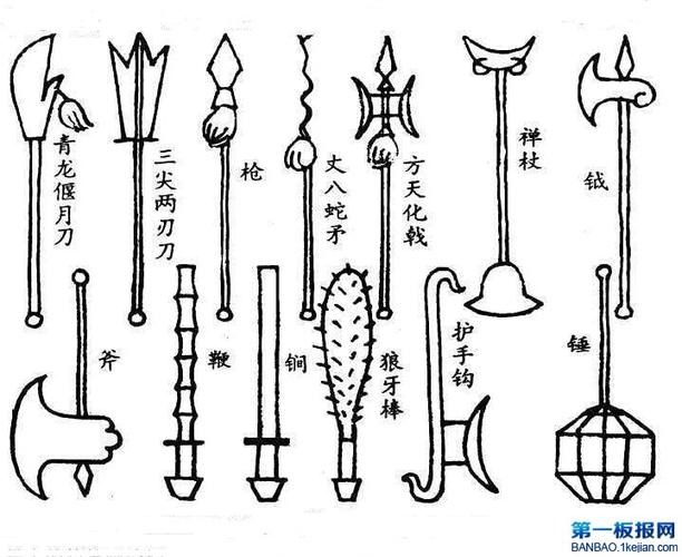 一组古代兵器简笔画