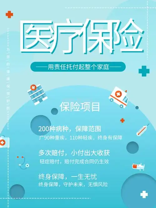 简约小清新医疗保险宣传促销海报