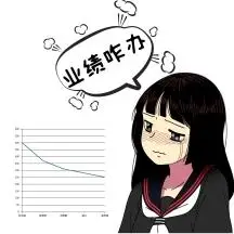 求业绩简约风格表情包