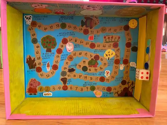 《创意无限,绿色环保》——蒲城县第二幼儿园大班组自制玩教具主题