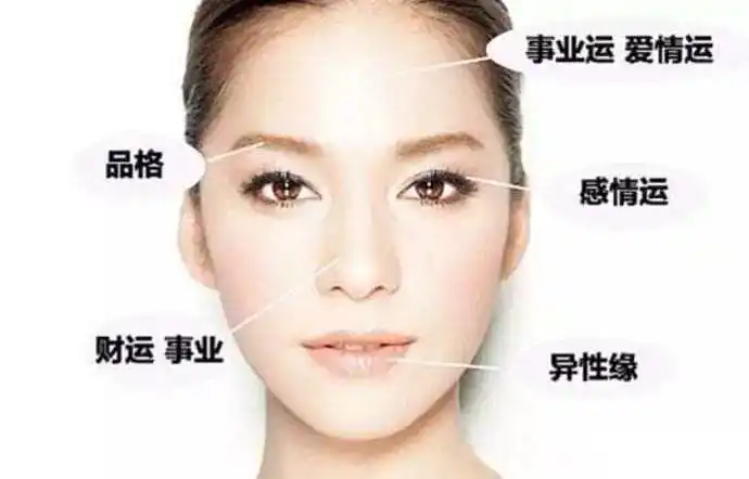 觅得良缘好夫婿的几率也会更高女人生得一副"旺夫相"如果面相长得好