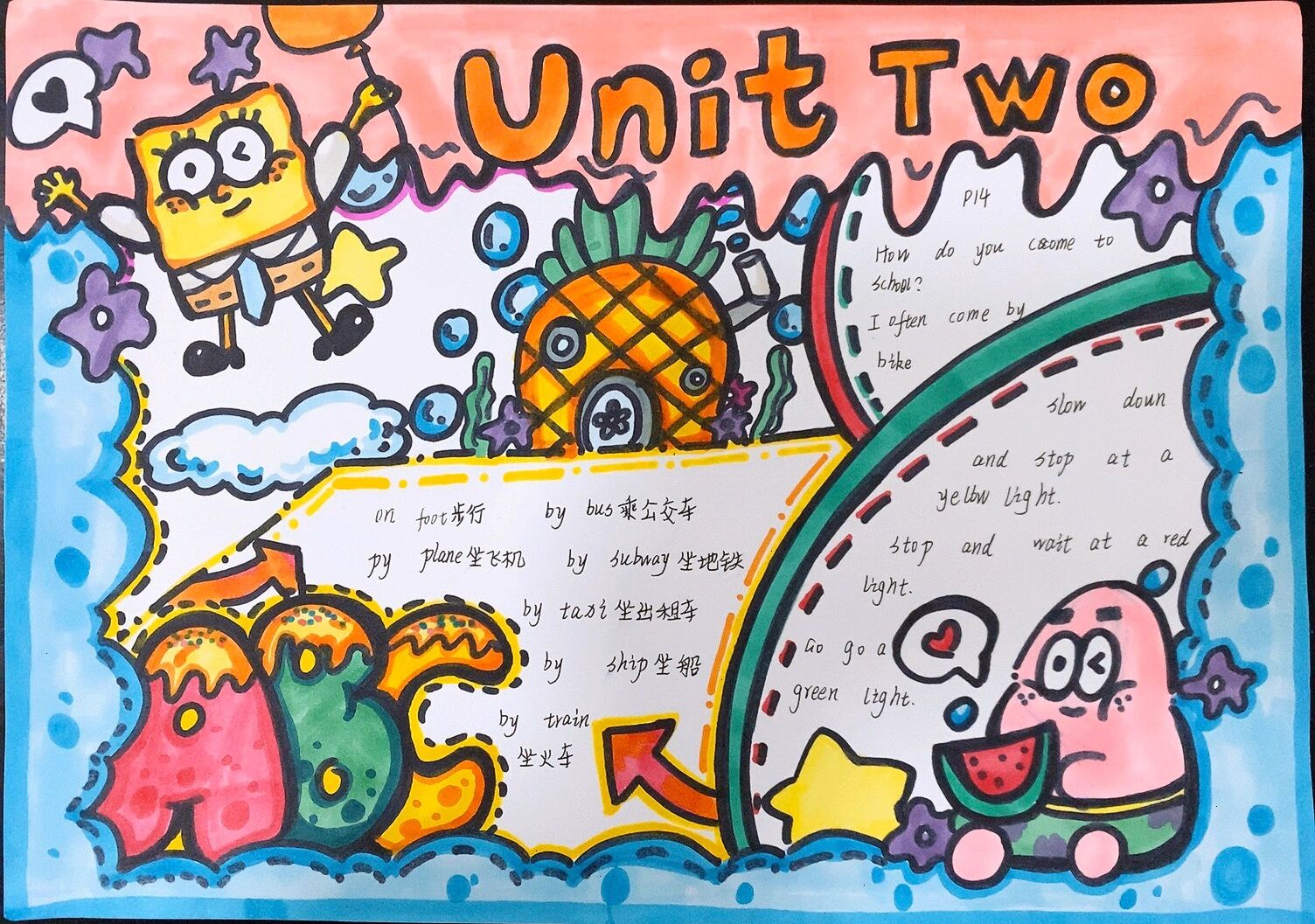 六年级英语上册第二单元思维导图 unit 2 ways to go to school.