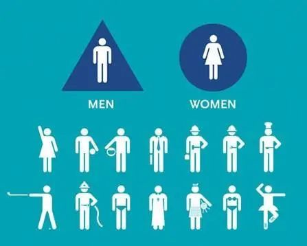 不阳刚就不配做男的男性女性化又是什么