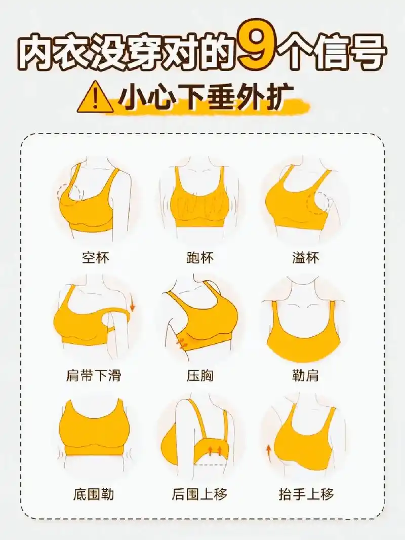 下垂警告7215 原来内衣没穿对也有信号90 你注意到了吗