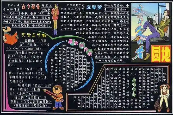黑板报版面设计图精美黑板报版面设计图精选