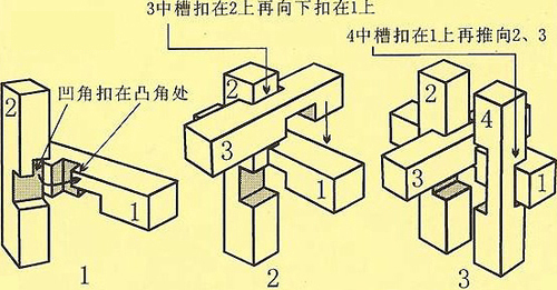 孔明锁9根解法图"梅花",怎么变回原形?