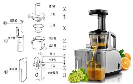 榨汁机结构图