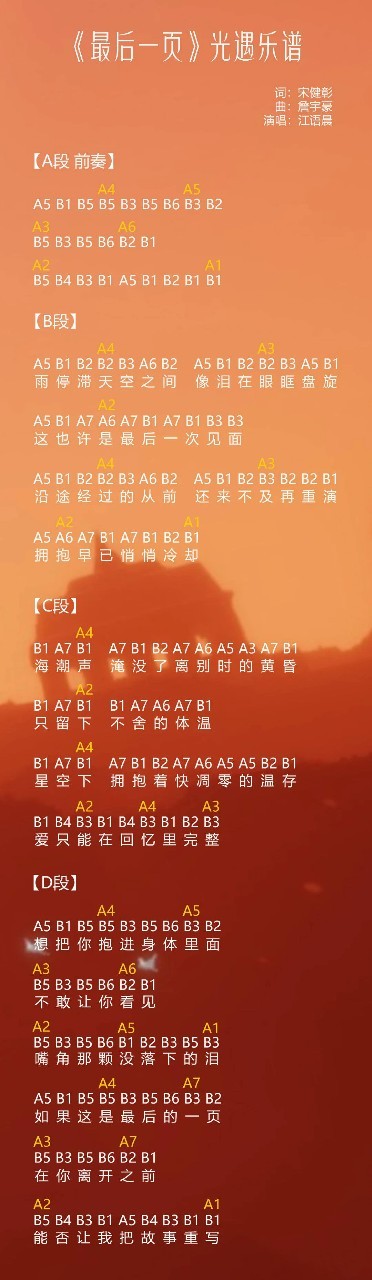 光遇数字简谱