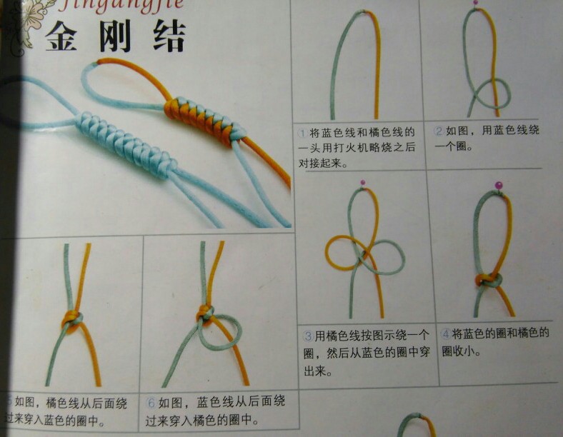 中国结金刚结上