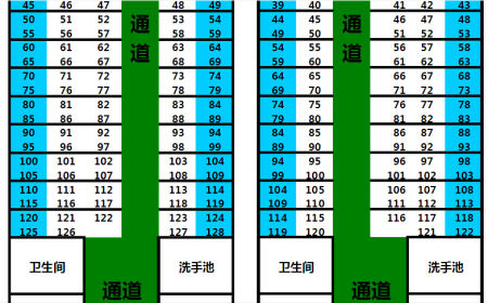 看看   t字头火车座位图