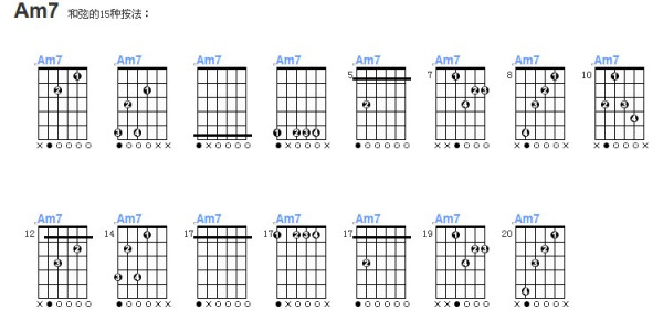 吉他谱am7怎么按