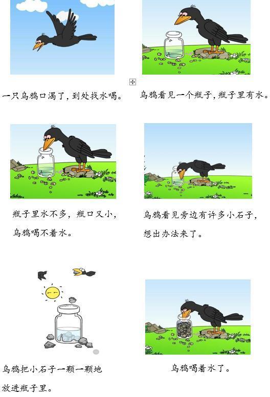 出示乌鸦喝水过程的相关图片,引导学生按顺序排列图片,并根据图片说