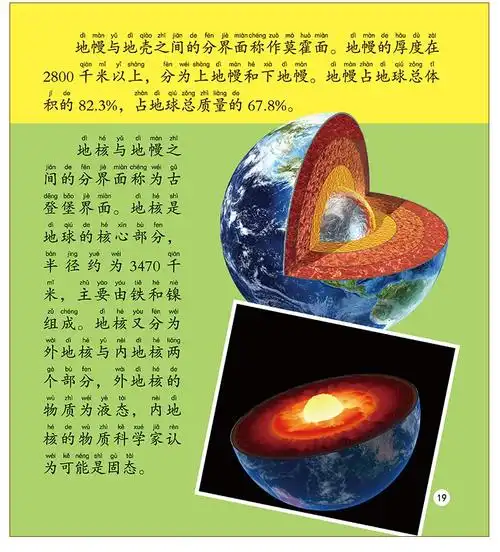 地球绘本少儿儿童小眼睛看世界幼儿童自然百科普知识早教启蒙早教图