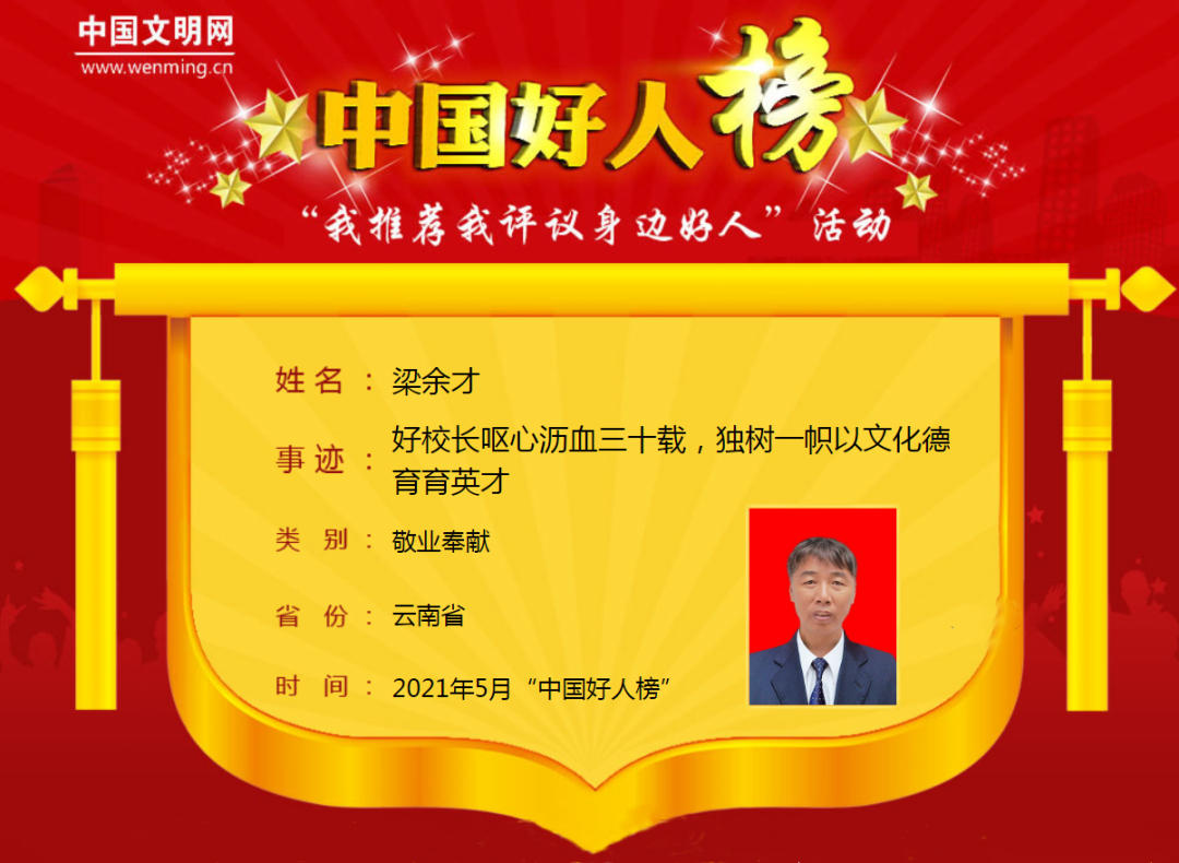 男,汉族,出生于1967年10月,中共党员,本科学历,高级教师,现任巧家县第