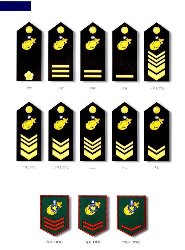 中国台湾地区海军陆战队军服1949102007117