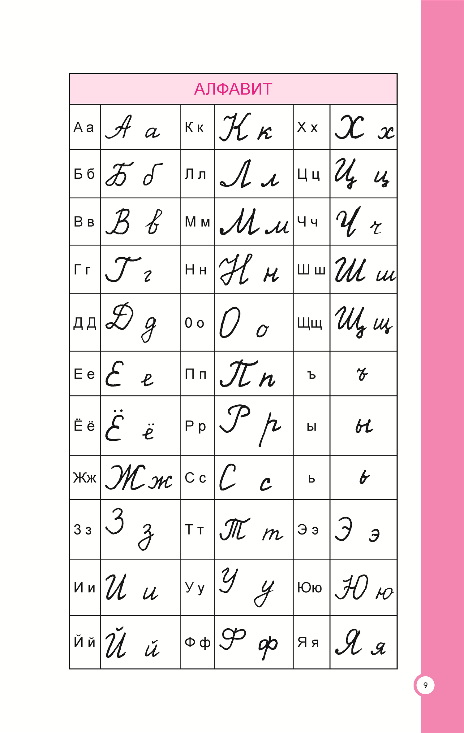 俄语字母表【试读在这里】